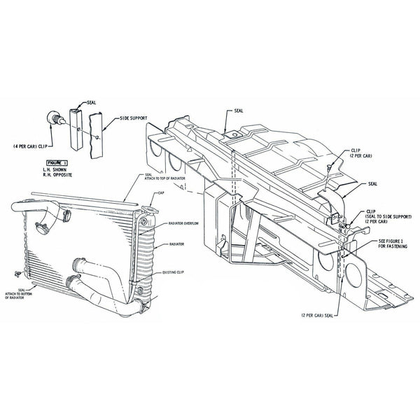 1970-72 Cutlass Radiator Seal Kit 4 pc