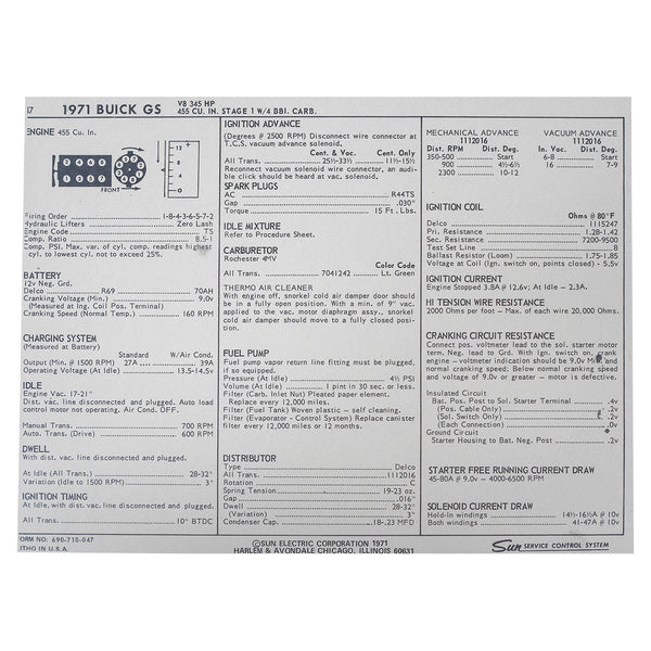 1971 Buick GS - V8 345 HP 455 CID 4 bbl