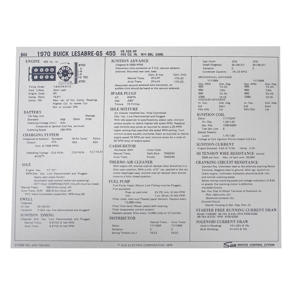 1970 Buick LeSabre/GS 455 - V8 350 HP 455 CID 4bbl