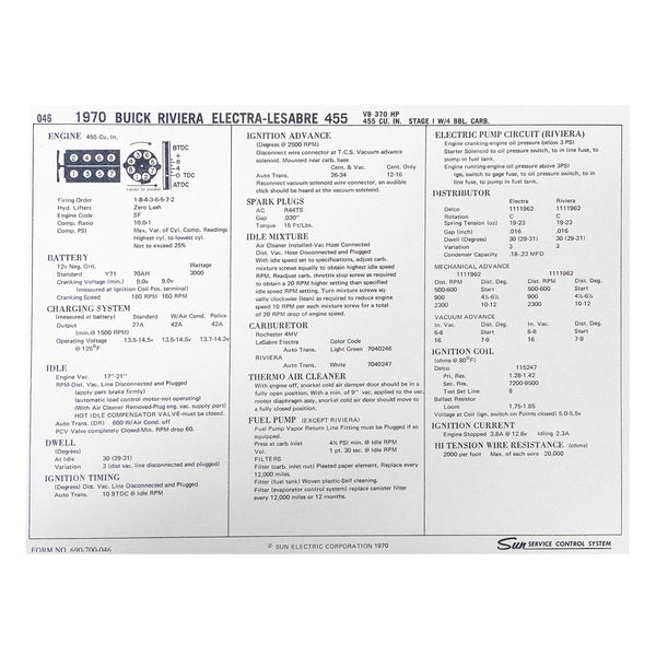 1970 Buick Riviera/Electra/LeSabre 455 - V8 370 HP 455 CID 4bbl