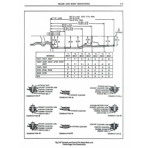 1968-72 Pontiac Mounting Cushion 1pc