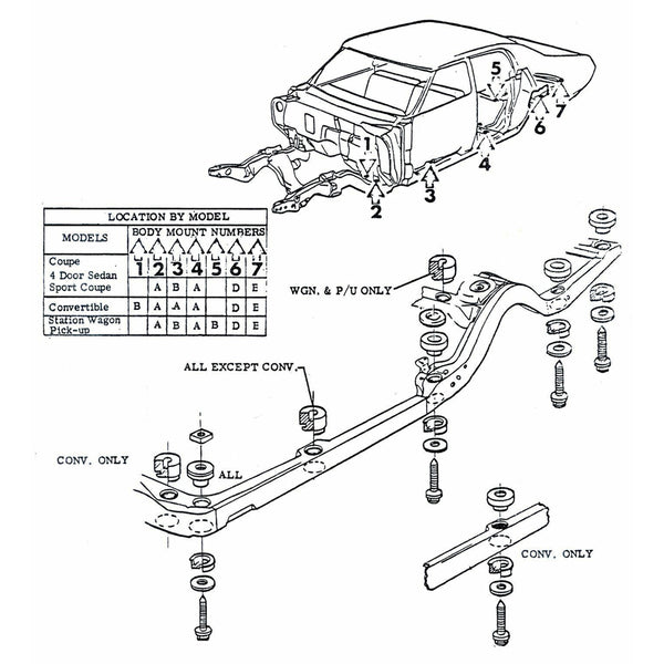 1968-72 Chevrolet Car Hardtop & Convertible Main Body Mount Cushion, 1pc