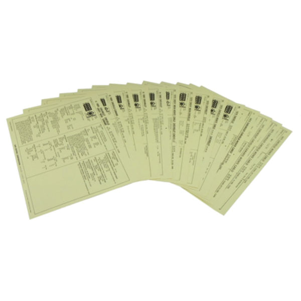 1969 Chevrolet - V8 390 HP, Turbo Jet, 427 CU In, 4bbl Carb